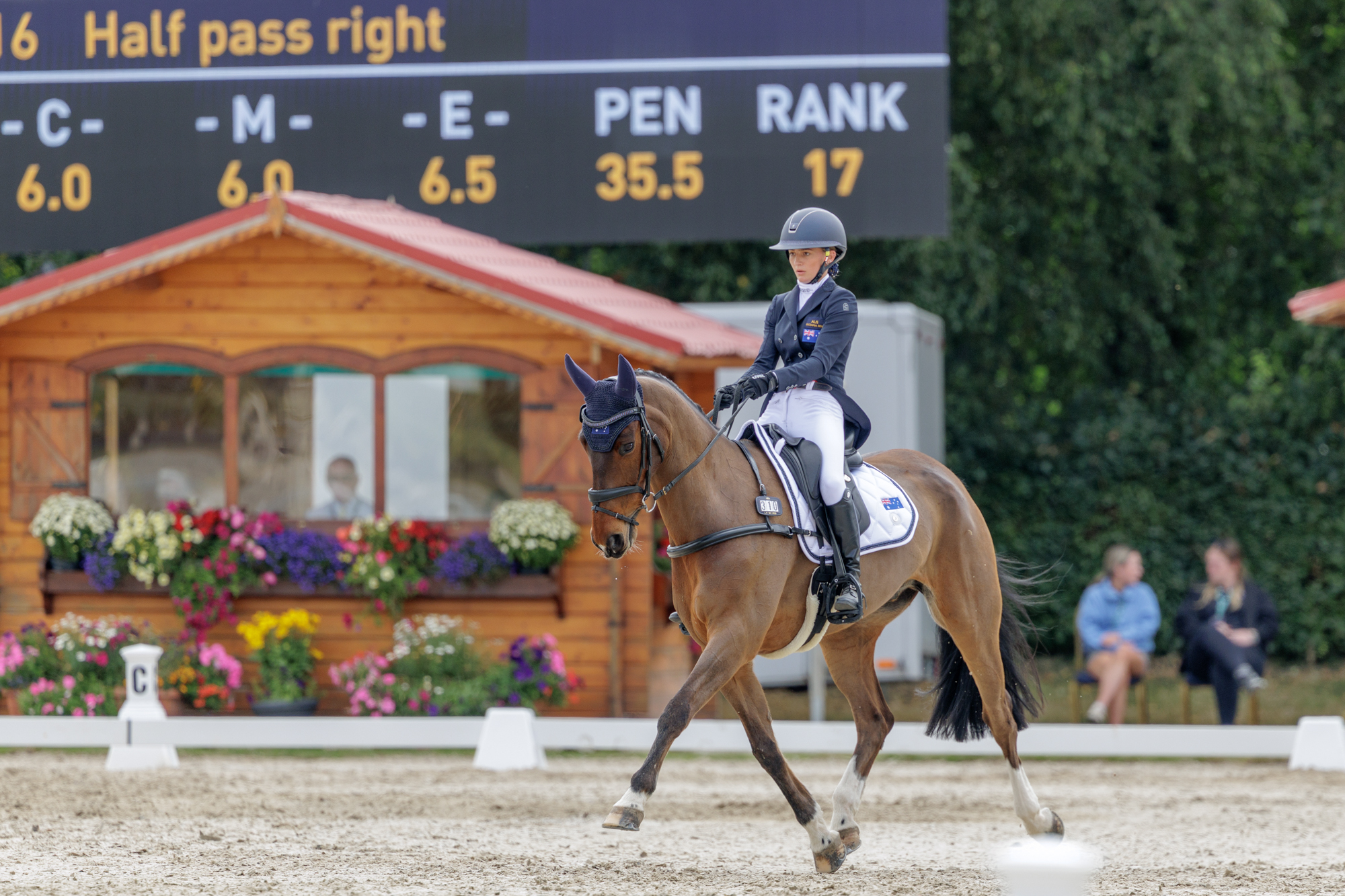 FEI Under-25 Eventing World Championship Millstreet