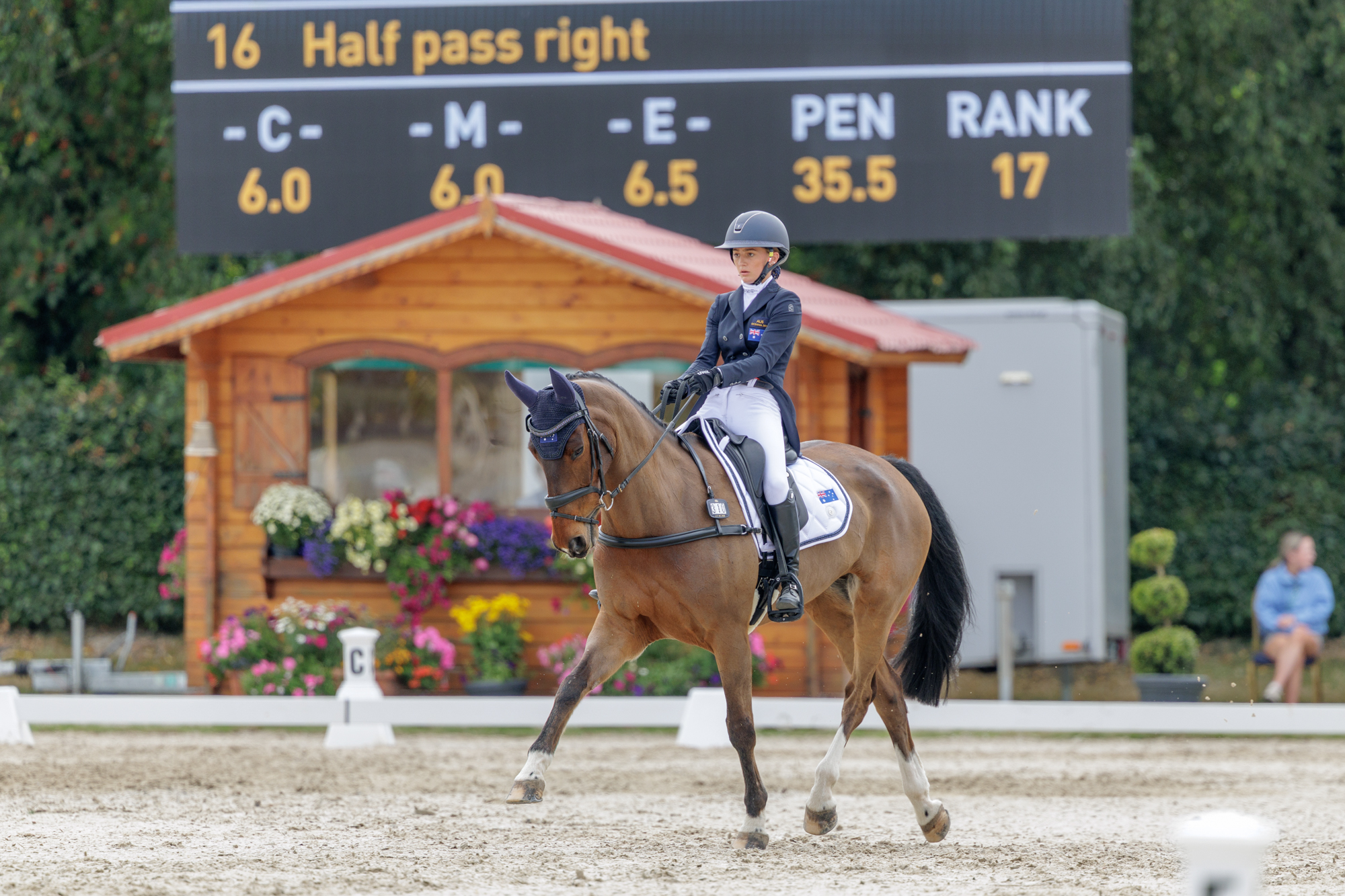 FEI Under-25 Eventing World Championship Millstreet