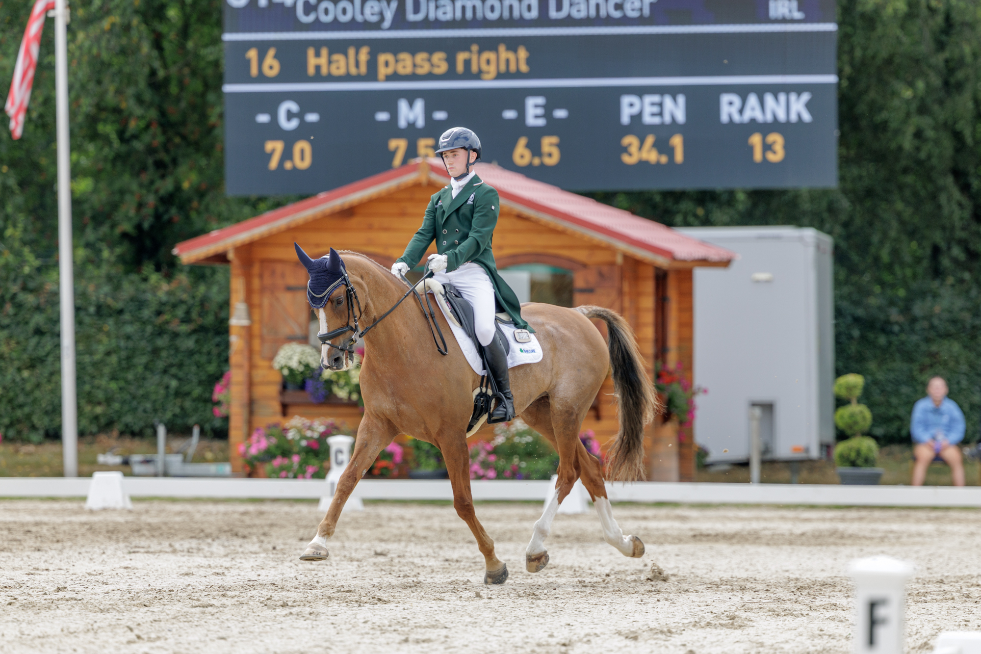 FEI Under-25 Eventing World Championship Millstreet